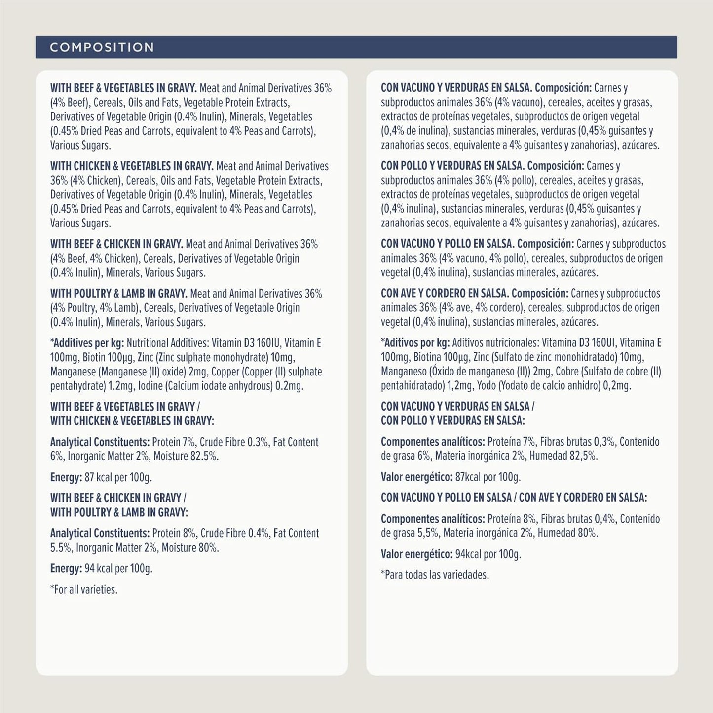 Complete Meat Pouches Pack - GaKe