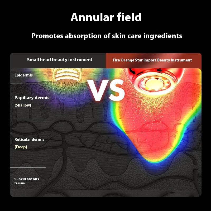 Ems Microcurrent Facial Toning Rod Device