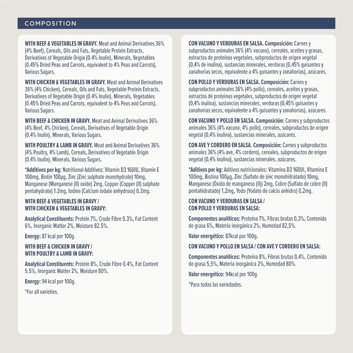 Complete Meat Pouches Pack - GaKe