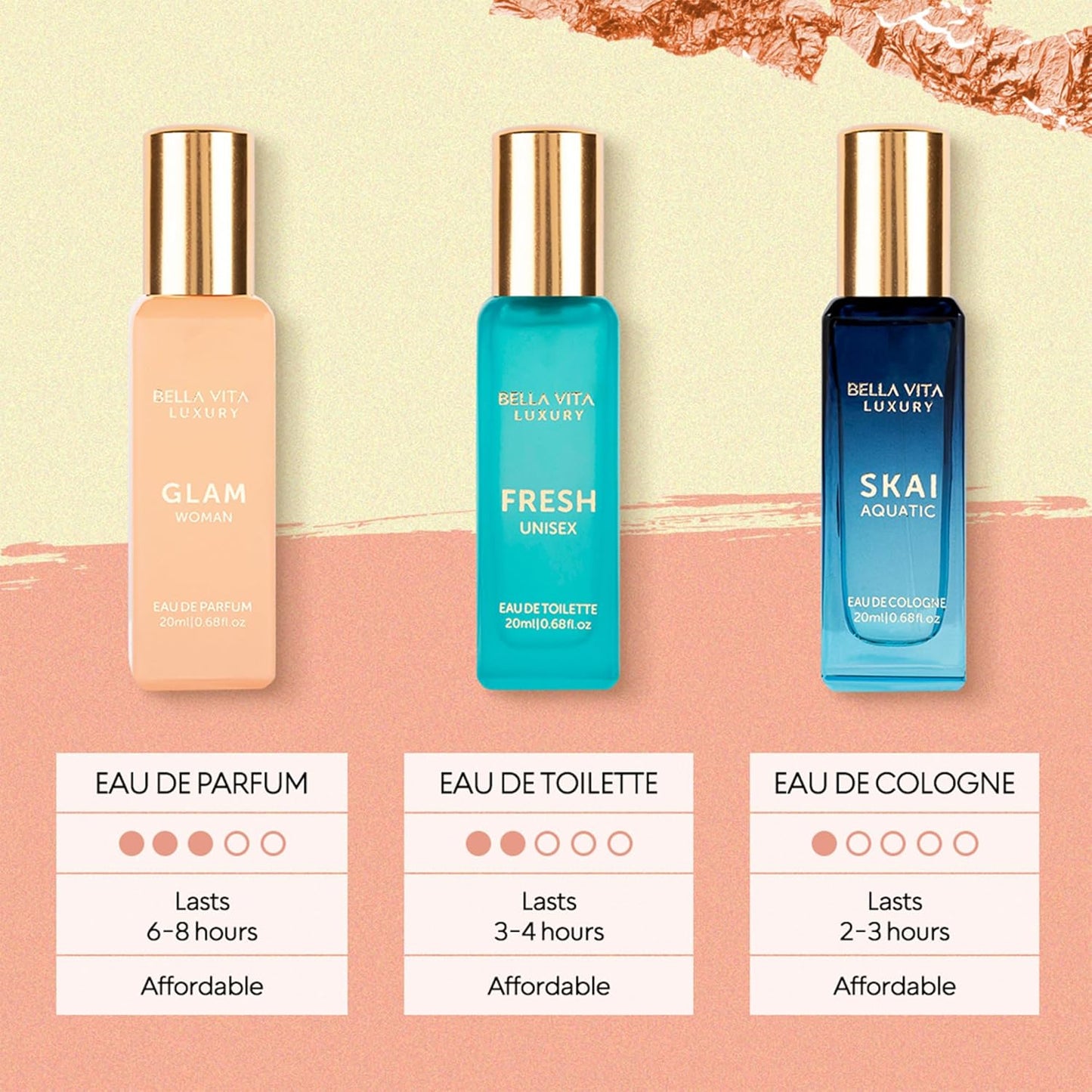 Bellavita Mini Cologne Gift Set - GaKe