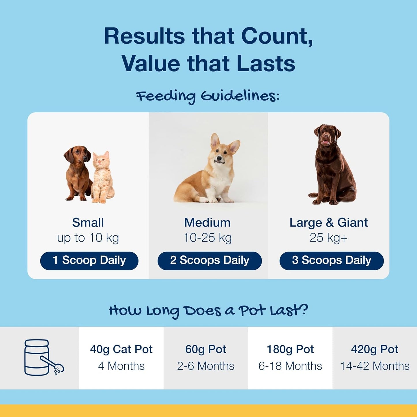 FreshPaws Natural Seaweed Dental Powder - GaKe