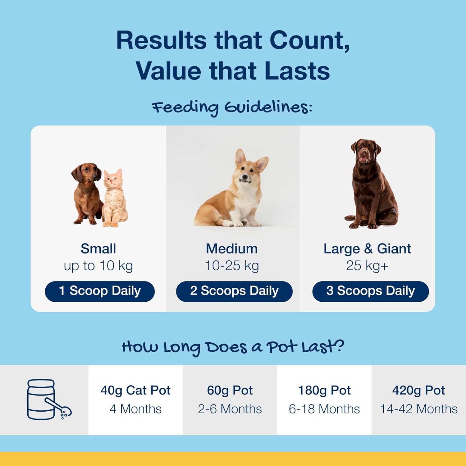 FreshPaws Natural Seaweed Dental Powder - GaKe