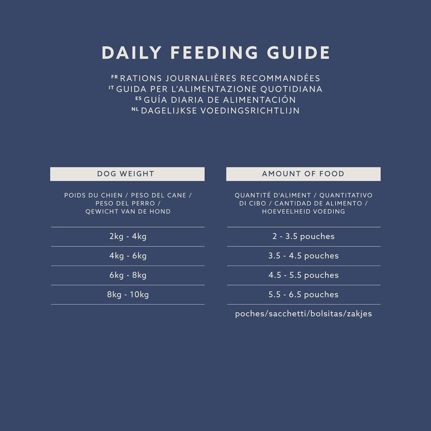 Complete Meat Pouches Pack - GaKe