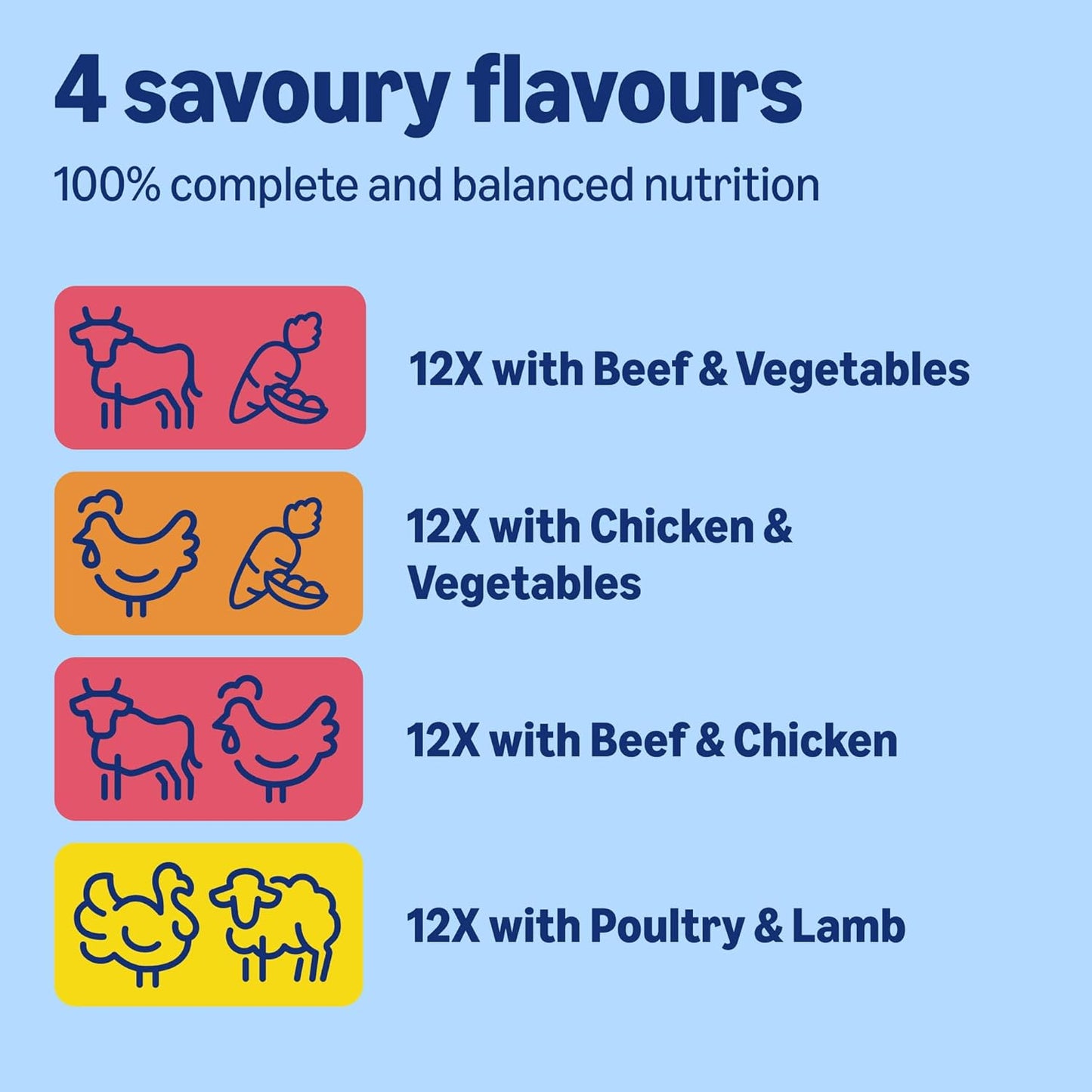 Complete Meat Pouches Pack - GaKe